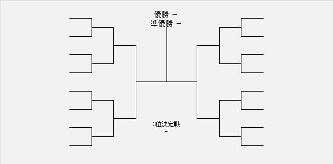 トーナメント